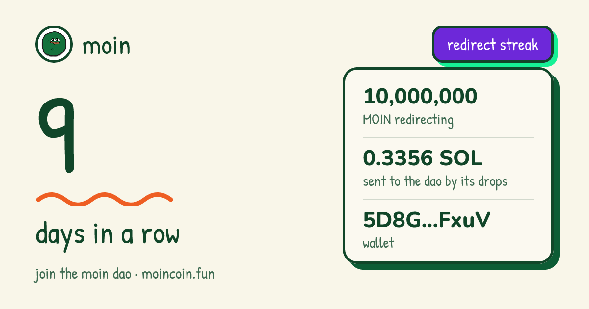 moin redirect streak of 5D8G…FxuV: 9 days in a row, 10,000,000 MOIN redirecting, 0.3331 SOL sent to the dao
