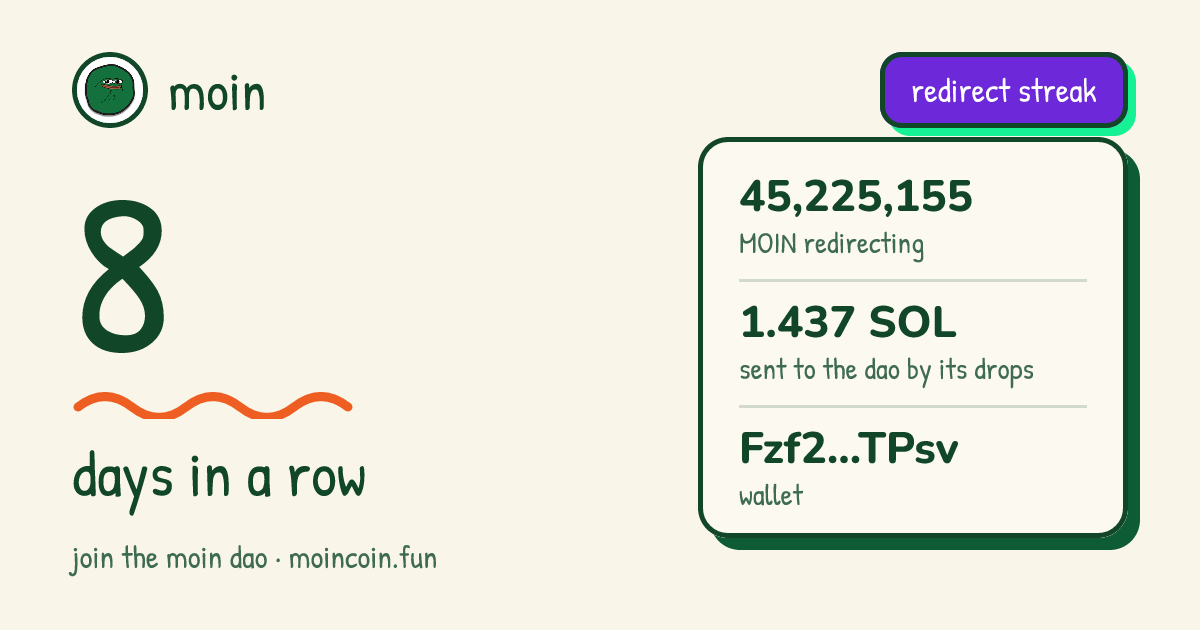 moin redirect streak of Fzf2…TPsv: 8 days in a row, 45,225,155 MOIN redirecting, 1.4258 SOL sent to the dao